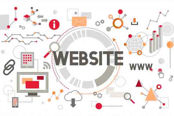 website Designing Kottayam,Kerala